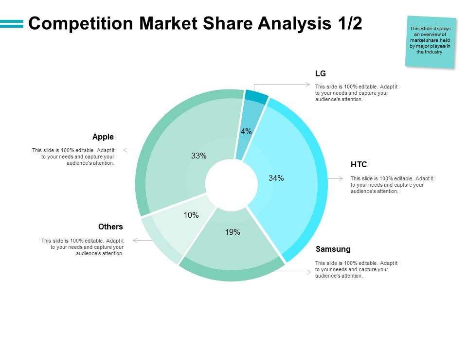 Competition_Market_Share_Analysis_Financial_Ppt_PowerPoint_Presentation_Professional_Example_File_Slide_1.jpg