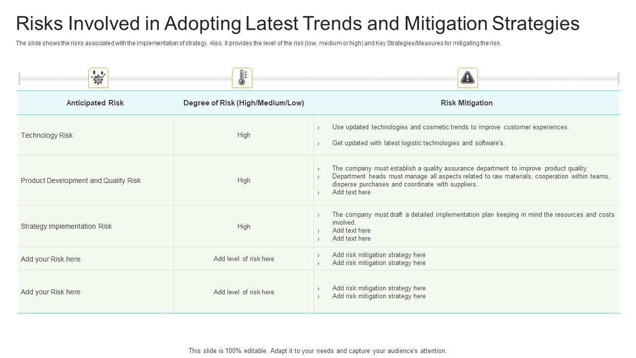Competition_Risks_Involved_In_Adopting_Latest_Trends_And_Mitigation_Strategies_Graphics_PDF_Slide_1.jpg