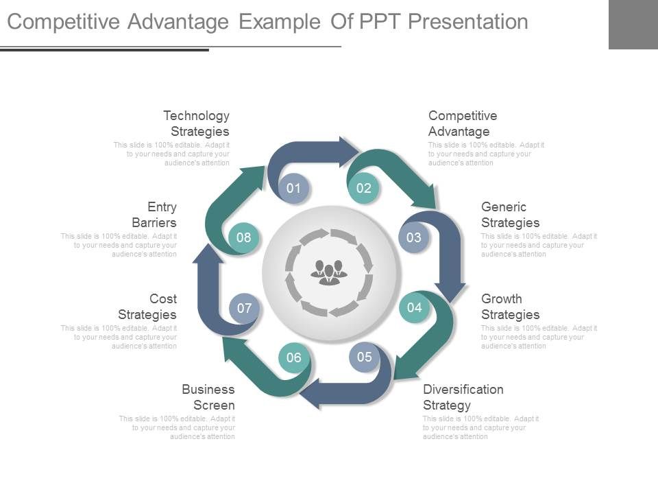 Competitive_Advantage_Example_Of_Ppt_Presentation_1.jpg