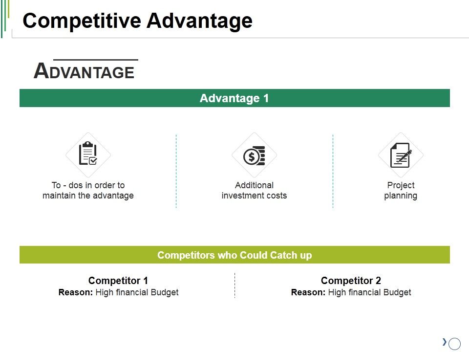 Competitive_Advantage_Ppt_PowerPoint_Presentation_File_Summary_Slide_1.jpg