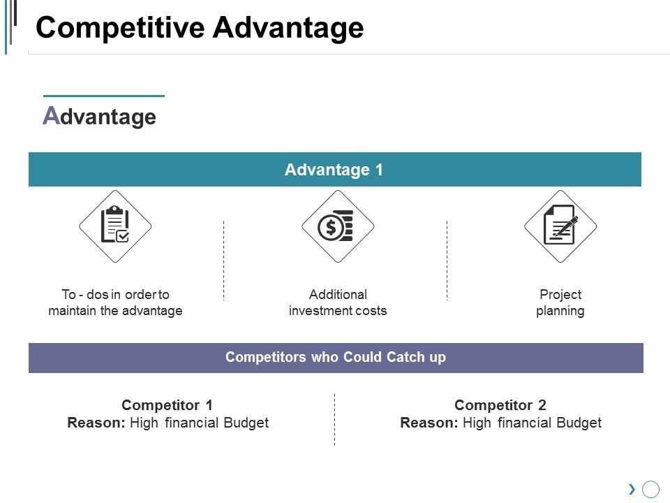 Competitive_Advantage_Ppt_PowerPoint_Presentation_Infographic_Template_Example_Slide_1.jpg