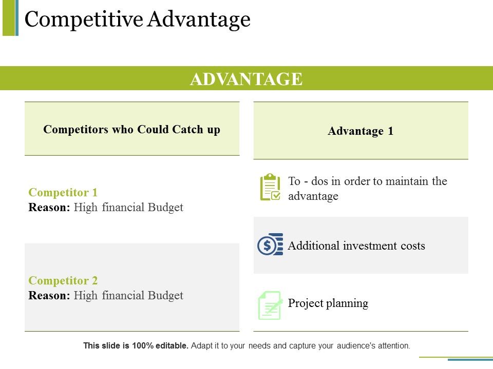 Competitive_Advantage_Ppt_PowerPoint_Presentation_Layouts_Outfit_Slide_1.jpg