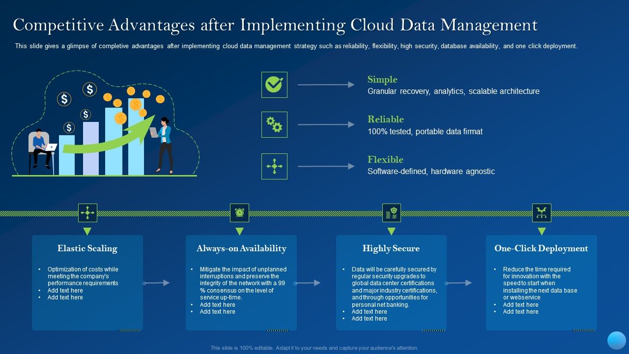 Competitive_Advantages_After_Implementing_Cloud_Data_Management_Brochure_PDF_Slide_1.jpg