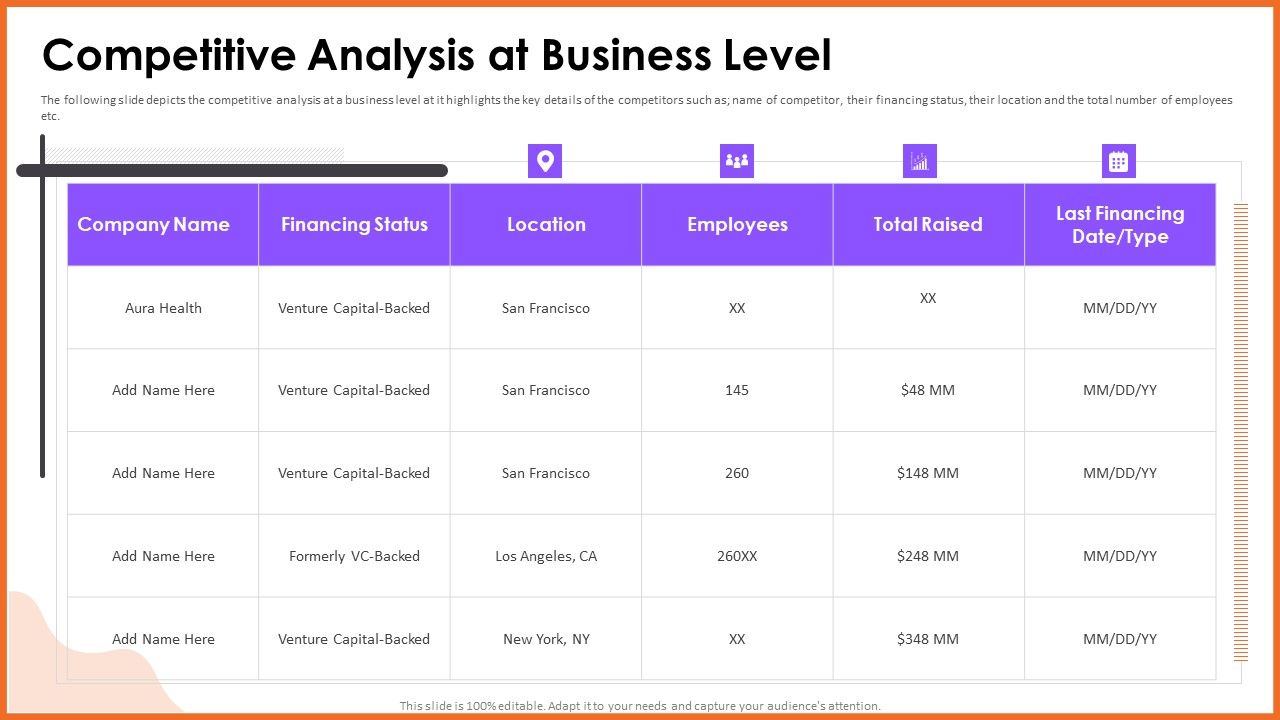 Competitive_Analysis_At_Business_Level_Diagrams_PDF_Slide_1.jpg