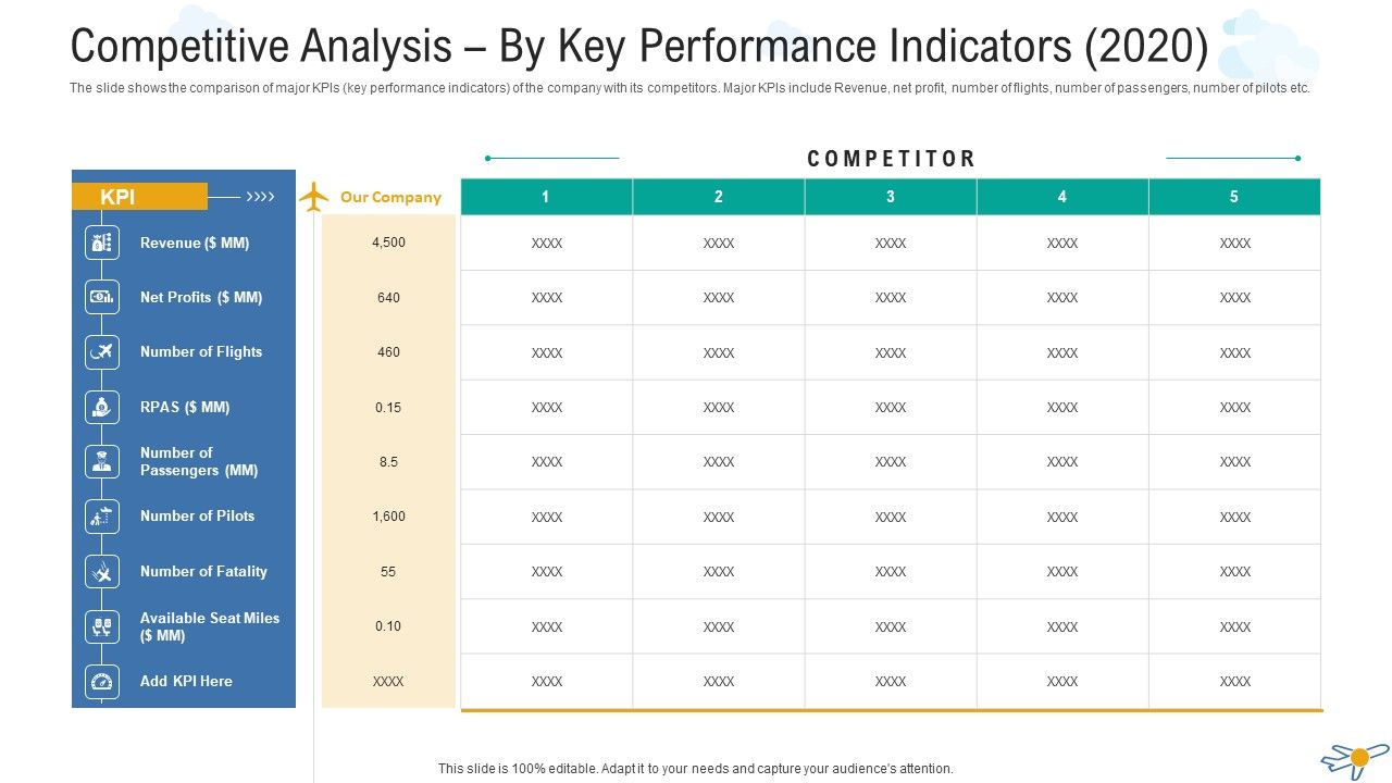 Competitive_Analysis_By_Key_Performance_Indicators_2020_Inspiration_PDF_Slide_1.jpg