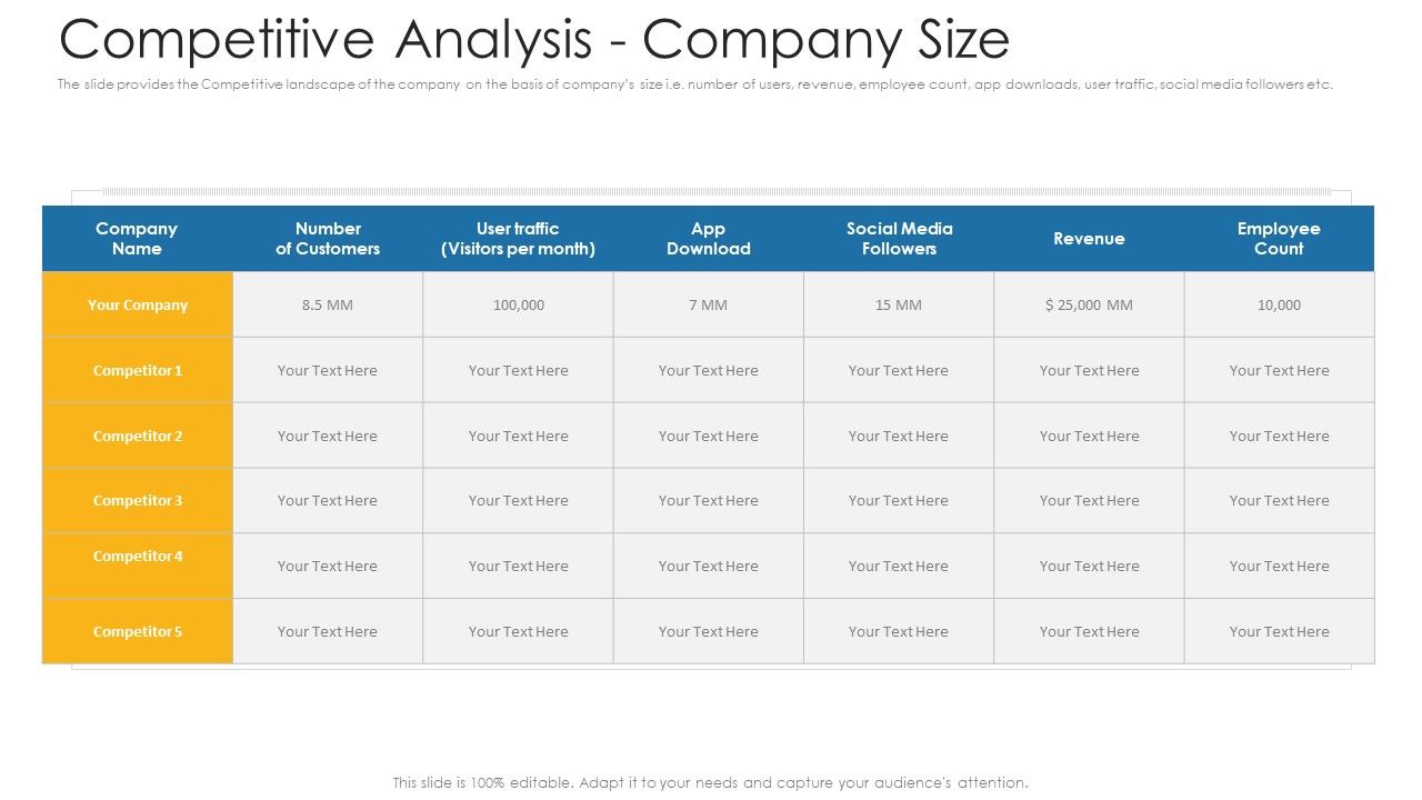 Competitive_Analysis_Company_Size_Ppt_Outline_Shapes_PDF_Slide_1.jpg