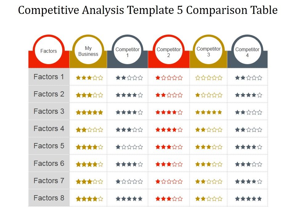 Competitive_Analysis_Comparison_Table_Ppt_PowerPoint_Presentation_Deck_Slide_1.jpg