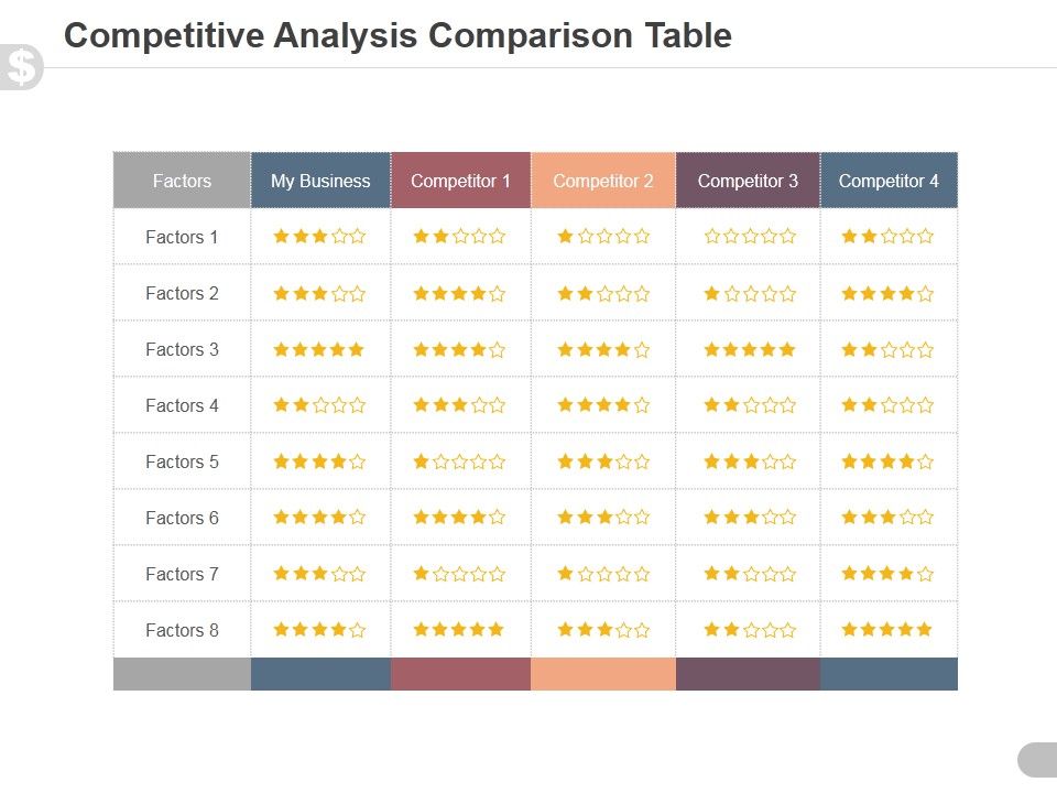 Competitive_Analysis_Comparison_Table_Ppt_PowerPoint_Presentation_Inspiration_Slide_1.jpg