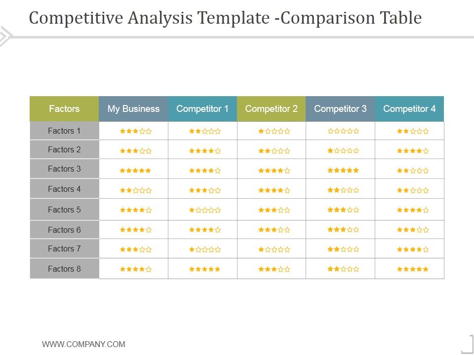 Competitive_Analysis_Comparison_Table_Template_1_Ppt_PowerPoint_Presentation_Images_Slide_1.jpg