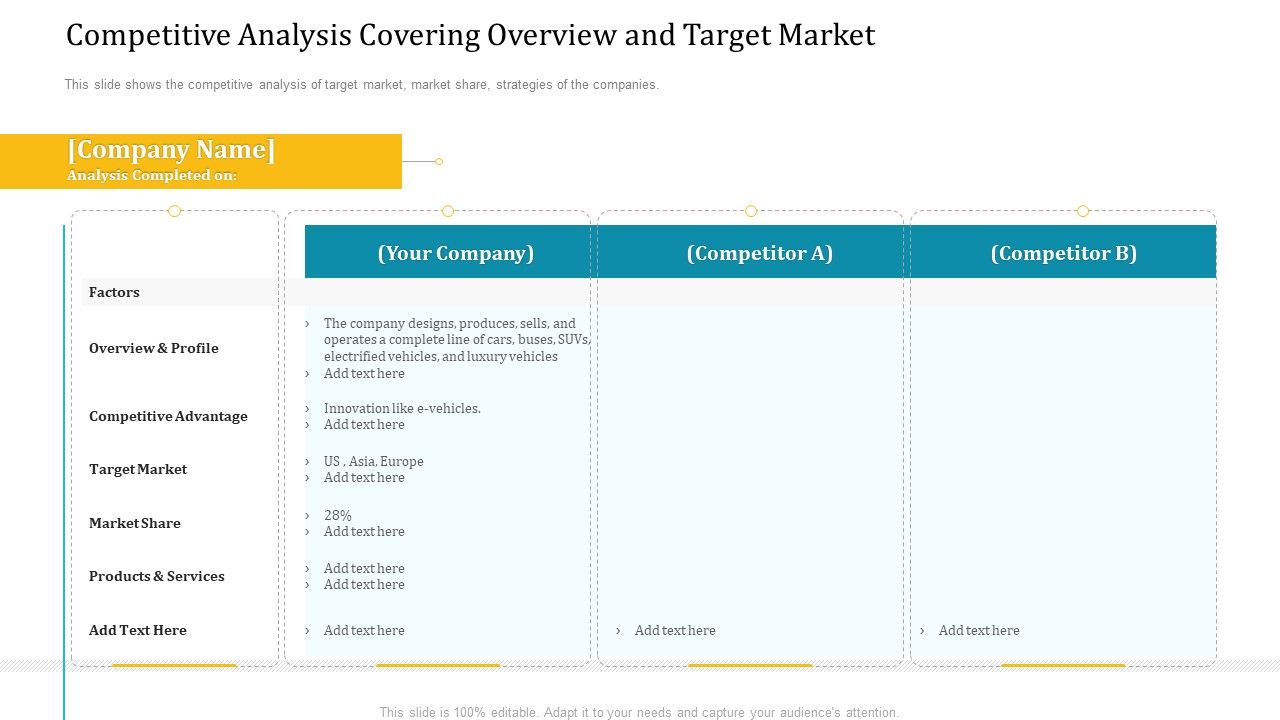 Competitive_Analysis_Covering_Overview_And_Target_Market_Ppt_Layouts_Model_PDF_Slide_1.jpg