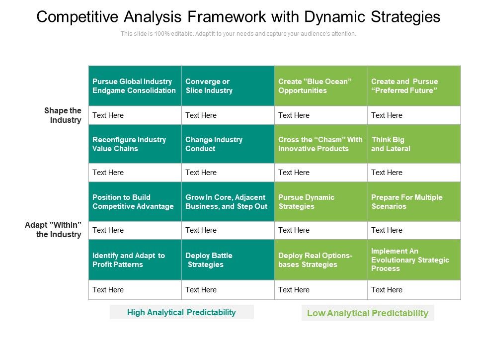 Competitive_Analysis_Framework_With_Dynamic_Strategies_Ppt_PowerPoint_Presentation_Infographics_Graphics_Design_PDF_Slide_1.jpg