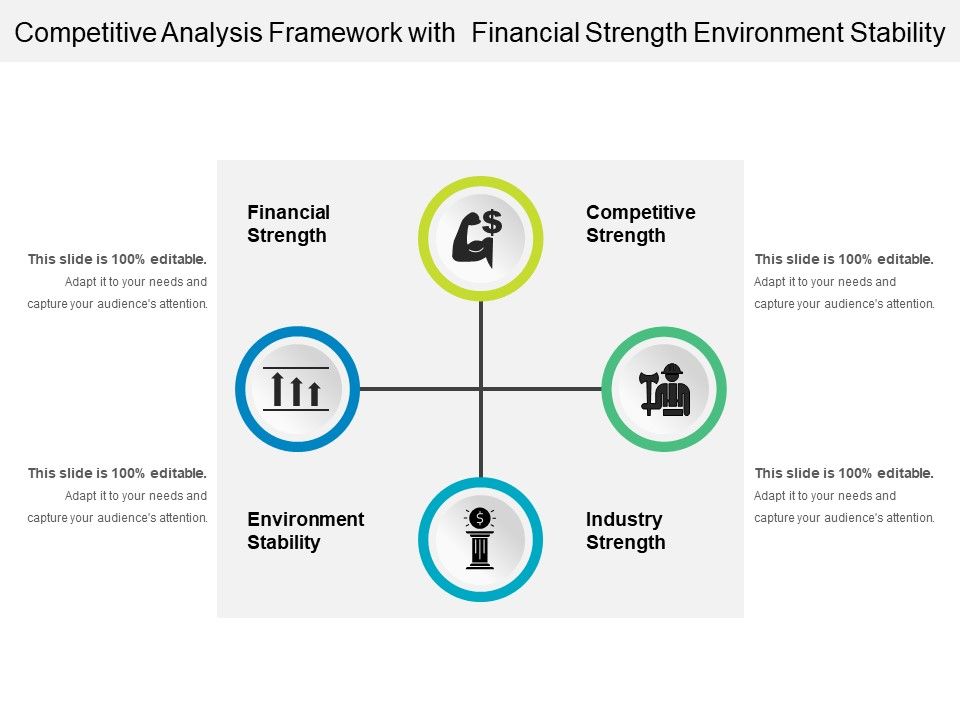 Competitive_Analysis_Framework_With_Financial_Strength_Environment_Stability_Ppt_PowerPoint_Presentation_Gallery_Shapes_PDF_Slide_1.jpg