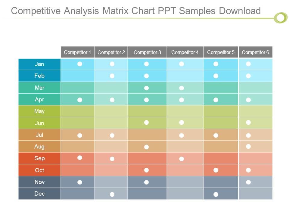 Competitive_Analysis_Matrix_Chart_Ppt_Samples_Download_1.jpg