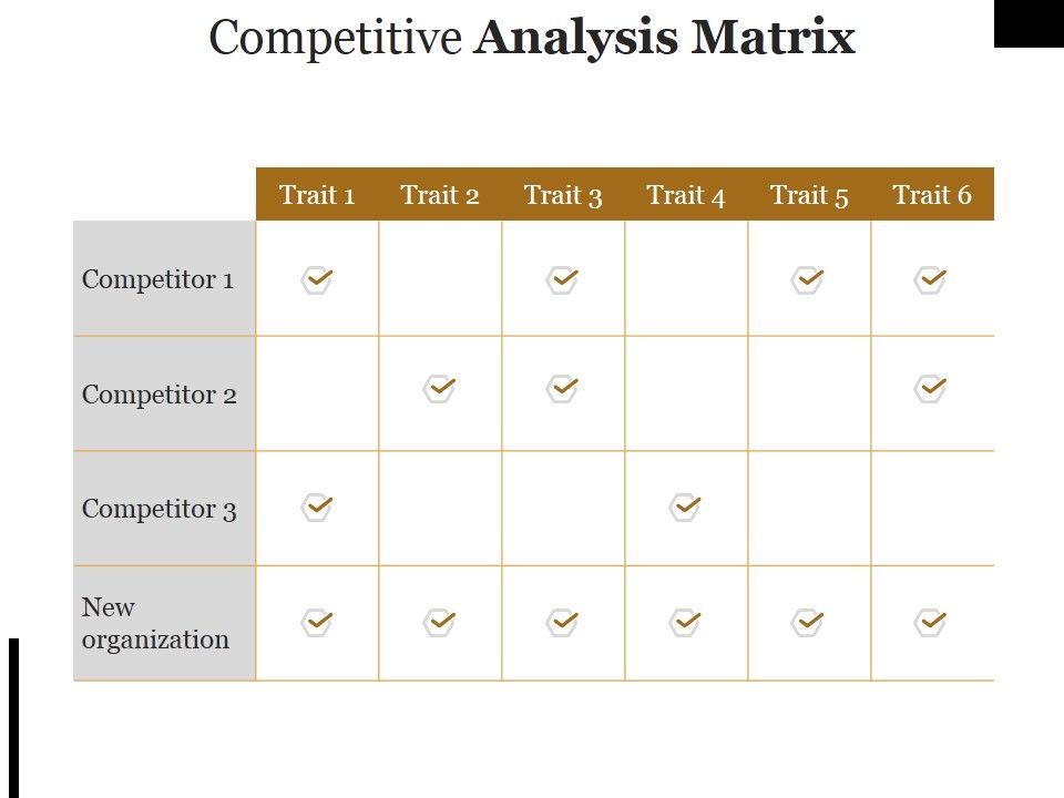 Competitive_Analysis_Matrix_Ppt_PowerPoint_Presentation_Inspiration_Slide_1.jpg
