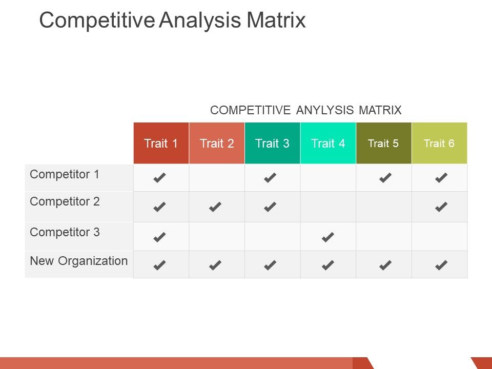 Competitive_Analysis_Matrix_Ppt_PowerPoint_Presentation_Pictures_Introduction_Slide_1.jpg