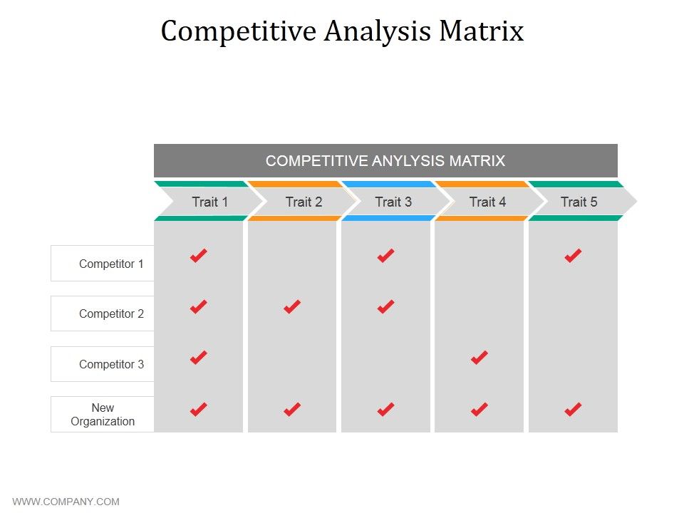 Competitive_Analysis_Matrix_Ppt_PowerPoint_Presentation_Show_Designs_Download_Slide_1.jpg