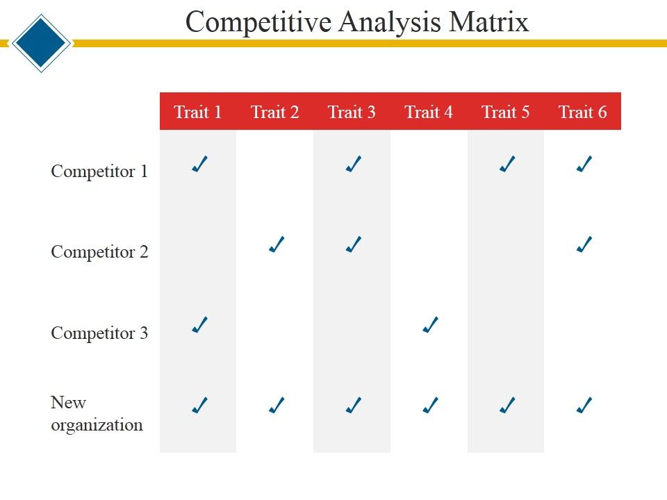 Competitive_Analysis_Matrix_Ppt_PowerPoint_Presentation_Show_Graphics_Tutorials_Slide_1.jpg