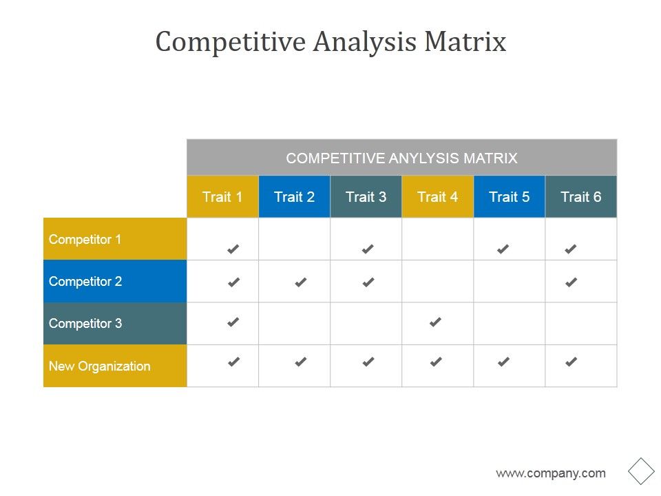 Competitive_Analysis_Matrix_Ppt_PowerPoint_Presentation_Slides_Slide_1.jpg