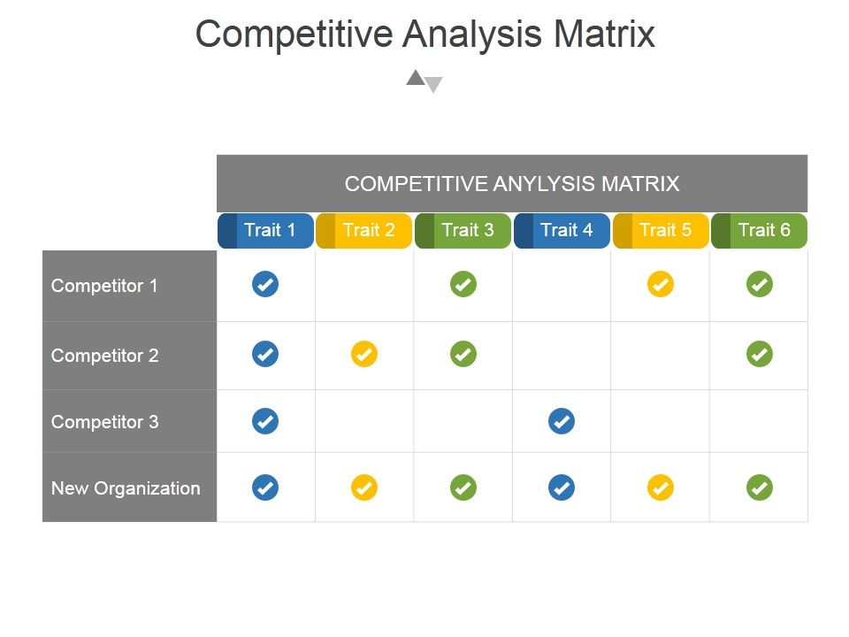 Competitive_Analysis_Matrix_Ppt_PowerPoint_Presentation_Tips_Slide_1.jpg
