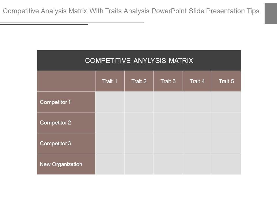 Competitive_Analysis_Matrix_With_Traits_Analysis_Powerpoint_Slide_Presentation_Tips_1.jpg