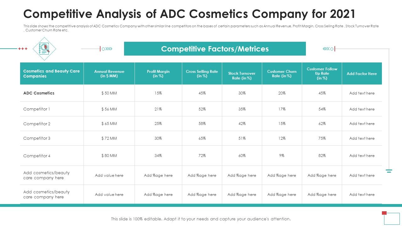 Competitive_Analysis_Of_ADC_Cosmetics_Company_For_2021_Guidelines_PDF_Slide_1.jpg