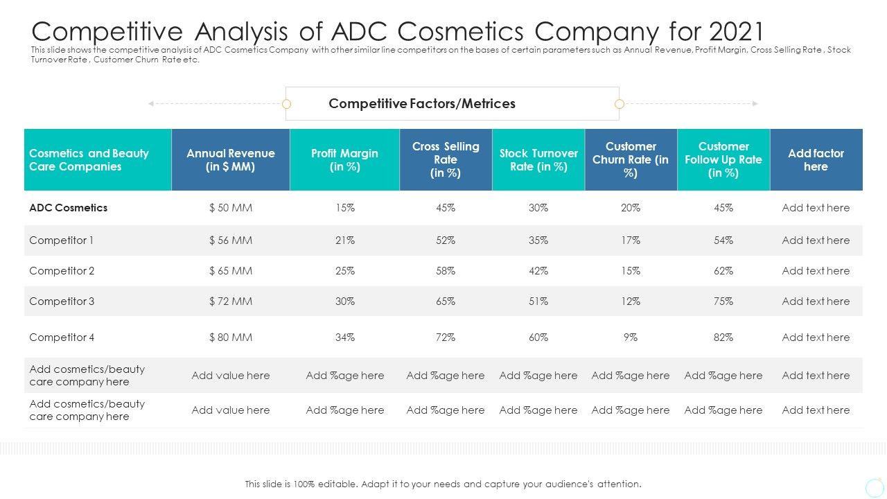 Competitive_Analysis_Of_ADC_Cosmetics_Company_For_2021_Inspiration_PDF_Slide_1.jpg
