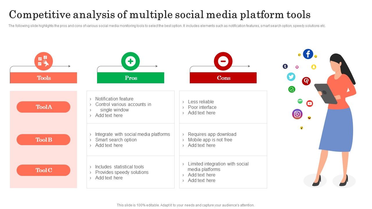 Competitive_Analysis_Of_Multiple_Social_Media_Platform_Tools_Ppt_Infographic_Template_Topics_PDF_Slide_1.jpg