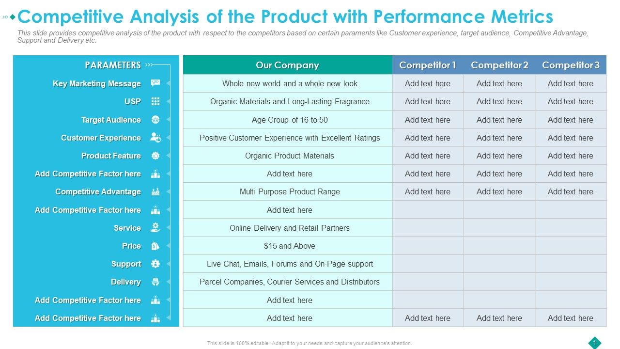 Competitive_Analysis_Of_The_Product_With_Performance_Metrics_Designs_PDF_Slide_1.jpg