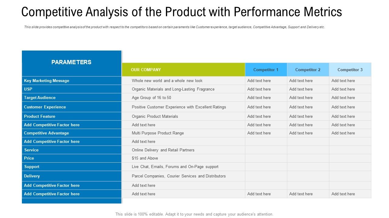 Competitive_Analysis_Of_The_Product_With_Performance_Metrics_Diagrams_PDF_Slide_1.jpg
