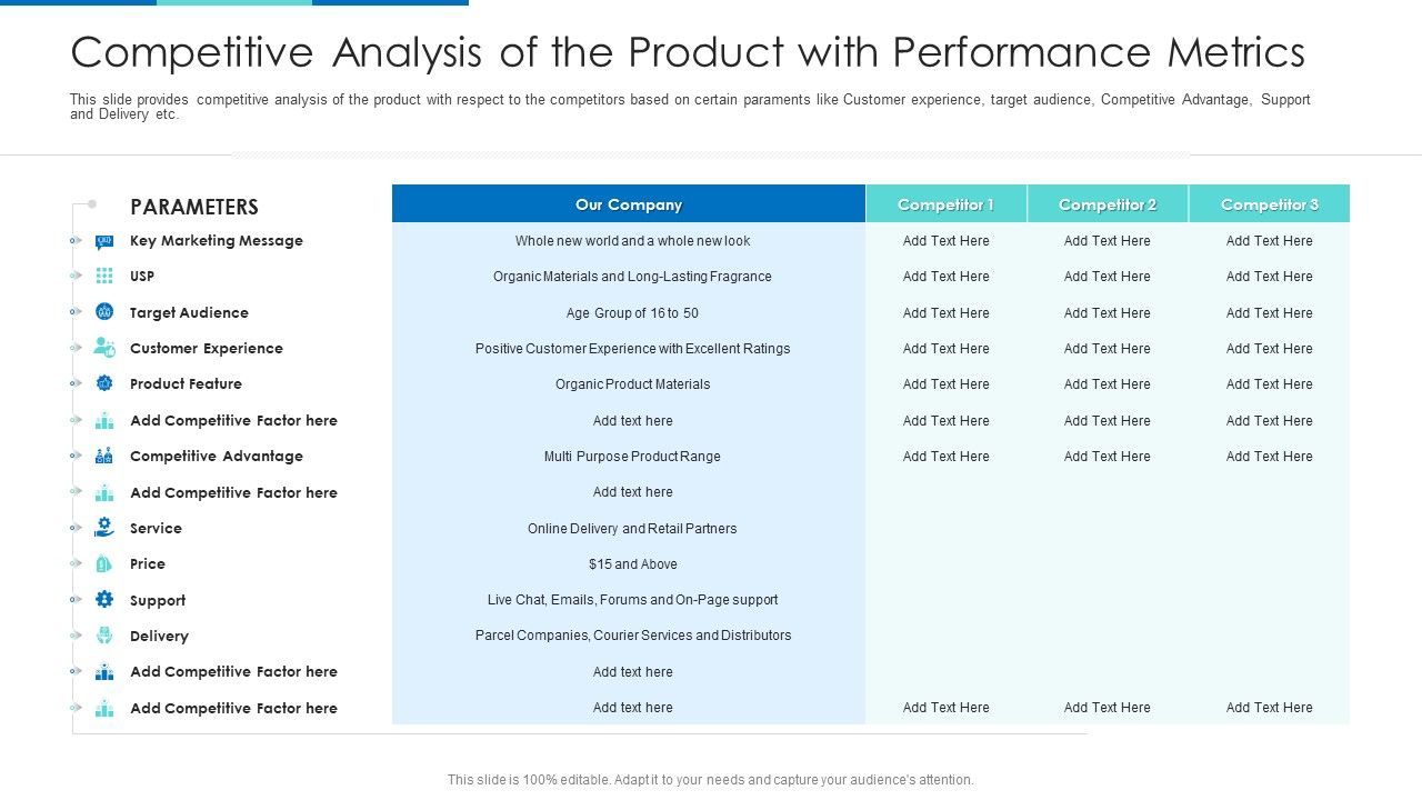 Competitive_Analysis_Of_The_Product_With_Performance_Metrics_Ppt_Portfolio_Grid_PDF_Slide_1.jpg