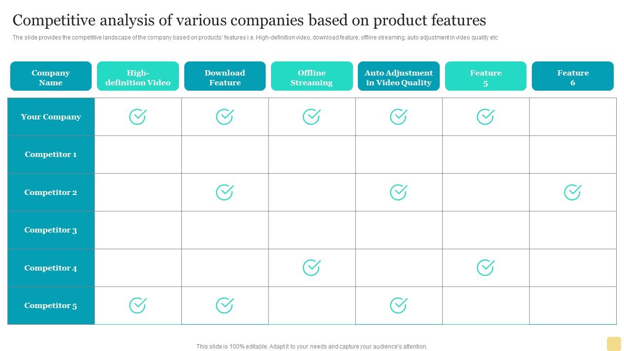 Competitive_Analysis_Of_Various_Companies_Based_On_Product_Features_Clipart_PDF_Slide_1.jpg