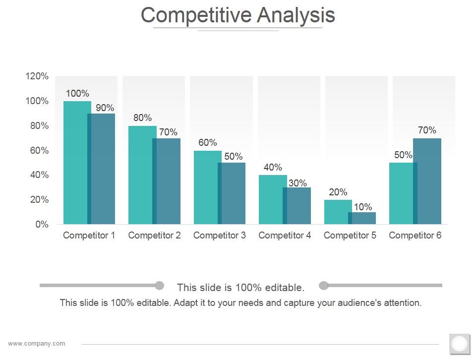 Competitive_Analysis_Ppt_PowerPoint_Presentation_Graphics_Slide_1.jpg