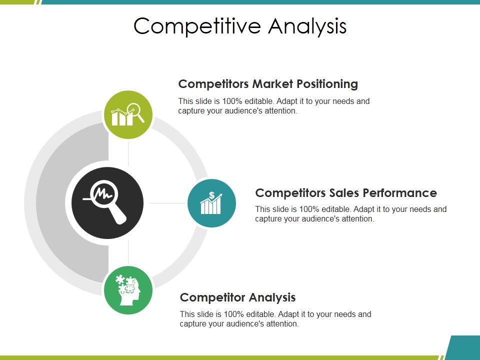 Competitive_Analysis_Ppt_PowerPoint_Presentation_Ideas_Design_Ideas_Slide_1.jpg