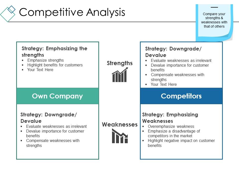 Competitive_Analysis_Ppt_PowerPoint_Presentation_Ideas_Visuals_Slide_1.jpg
