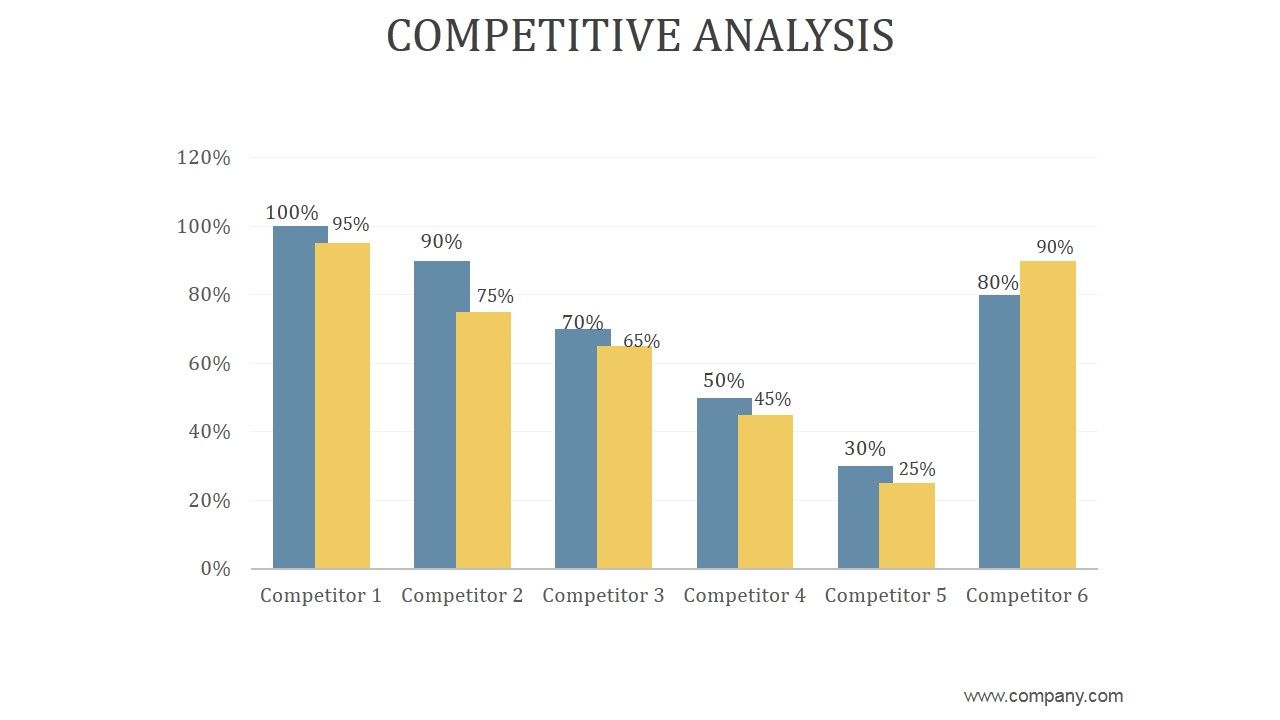Competitive_Analysis_Ppt_PowerPoint_Presentation_Show_Slide_1.jpg