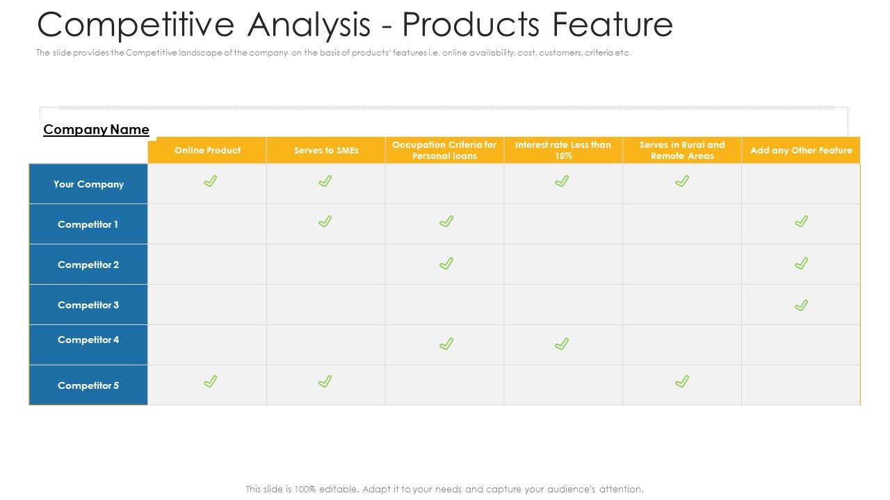 Competitive_Analysis_Products_Feature_Ppt_Infographic_Template_Graphics_Download_PDF_Slide_1.jpg