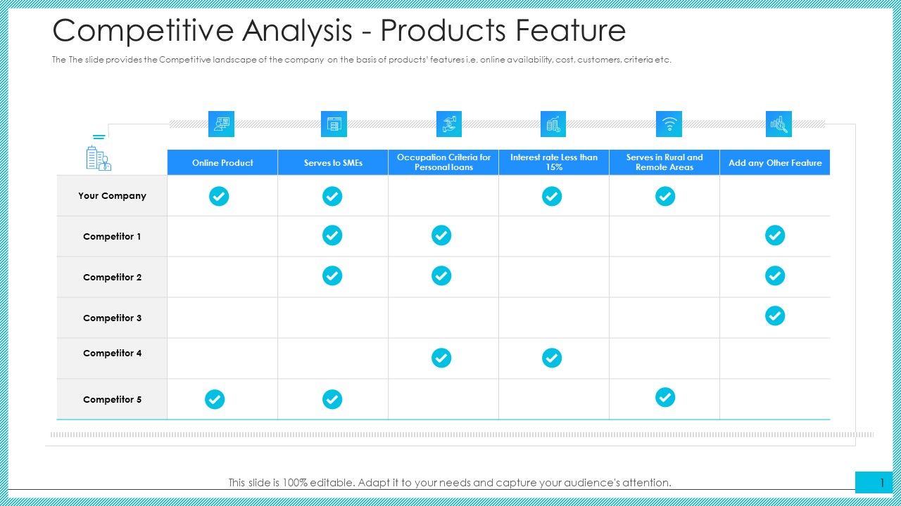 Competitive_Analysis_Products_Feature_Ppt_Pictures_Visuals_PDF_Slide_1.jpg