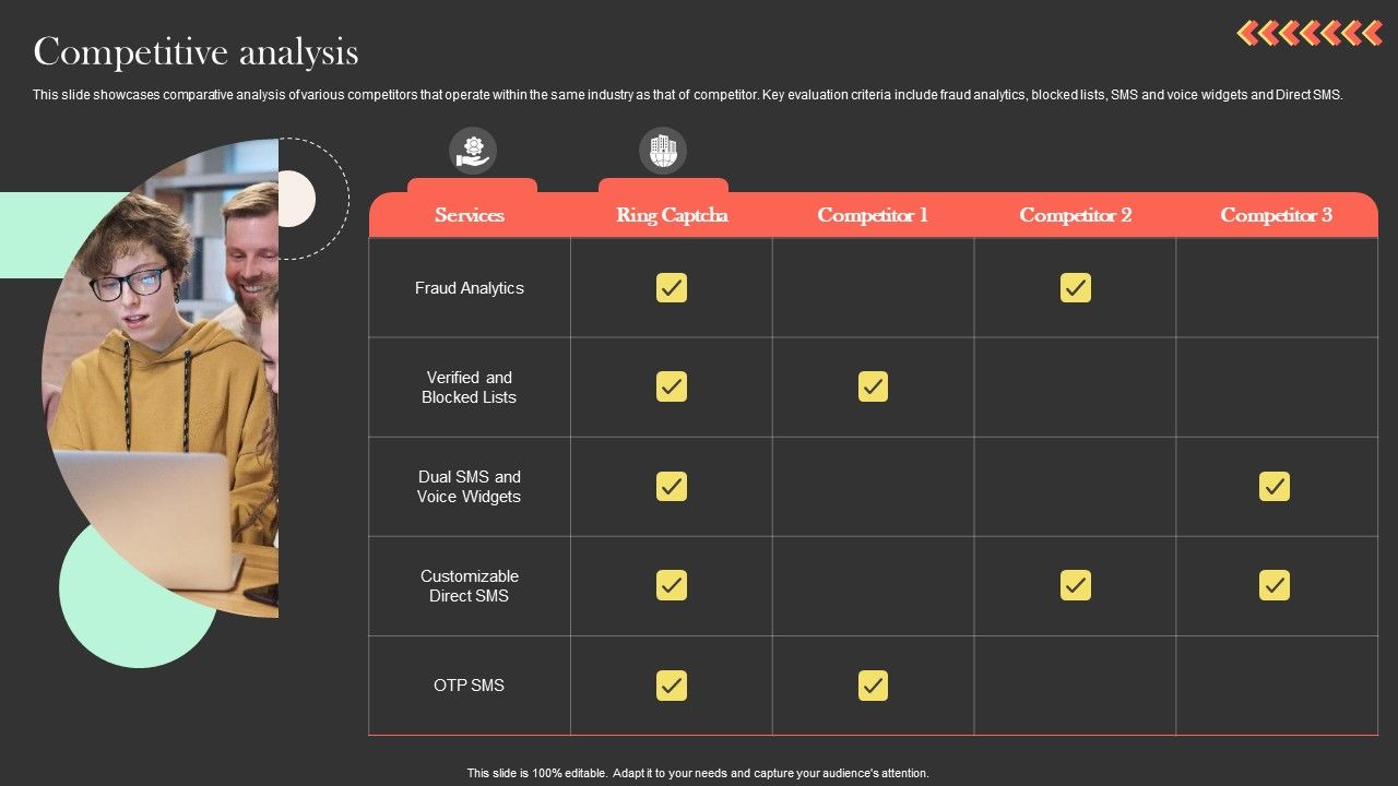 Competitive_Analysis_Ringcaptcha_Capital_Funding_Pitch_Deck_Guidelines_PDF_Slide_1.jpg