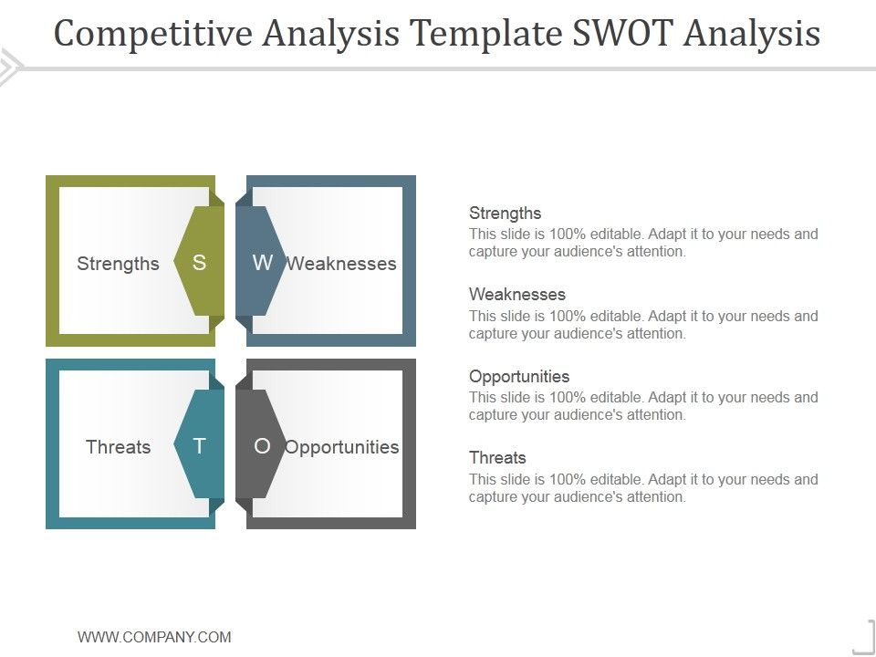 Competitive_Analysis_SWOT_Analysis_Template_1_Ppt_PowerPoint_Presentation_Inspiration_Slide_1.jpg