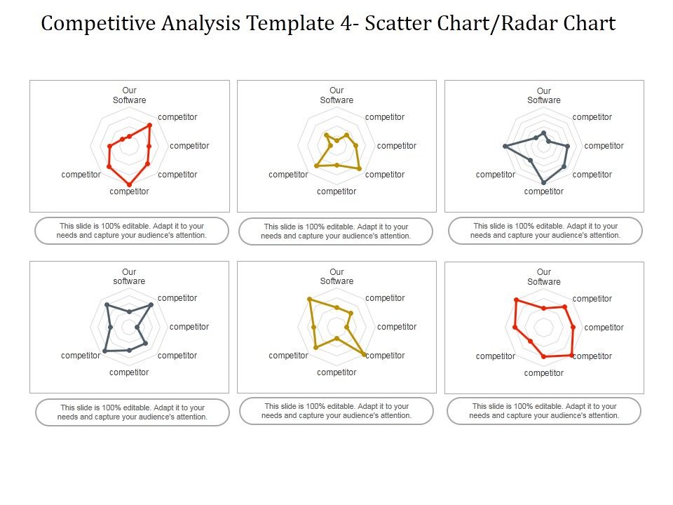 Competitive_Analysis_Scatter_Chart_Radar_Chart_Ppt_PowerPoint_Presentation_Infographics_Slide_1.jpg