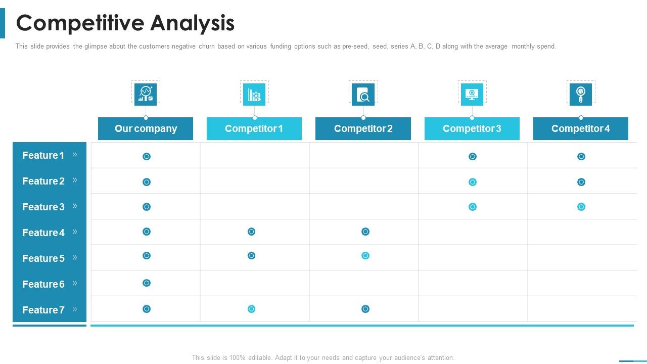 Competitive_Analysis_Series_B_Round_Venture_Funding_Ppt_Show_Demonstration_PDF_Slide_1.jpg