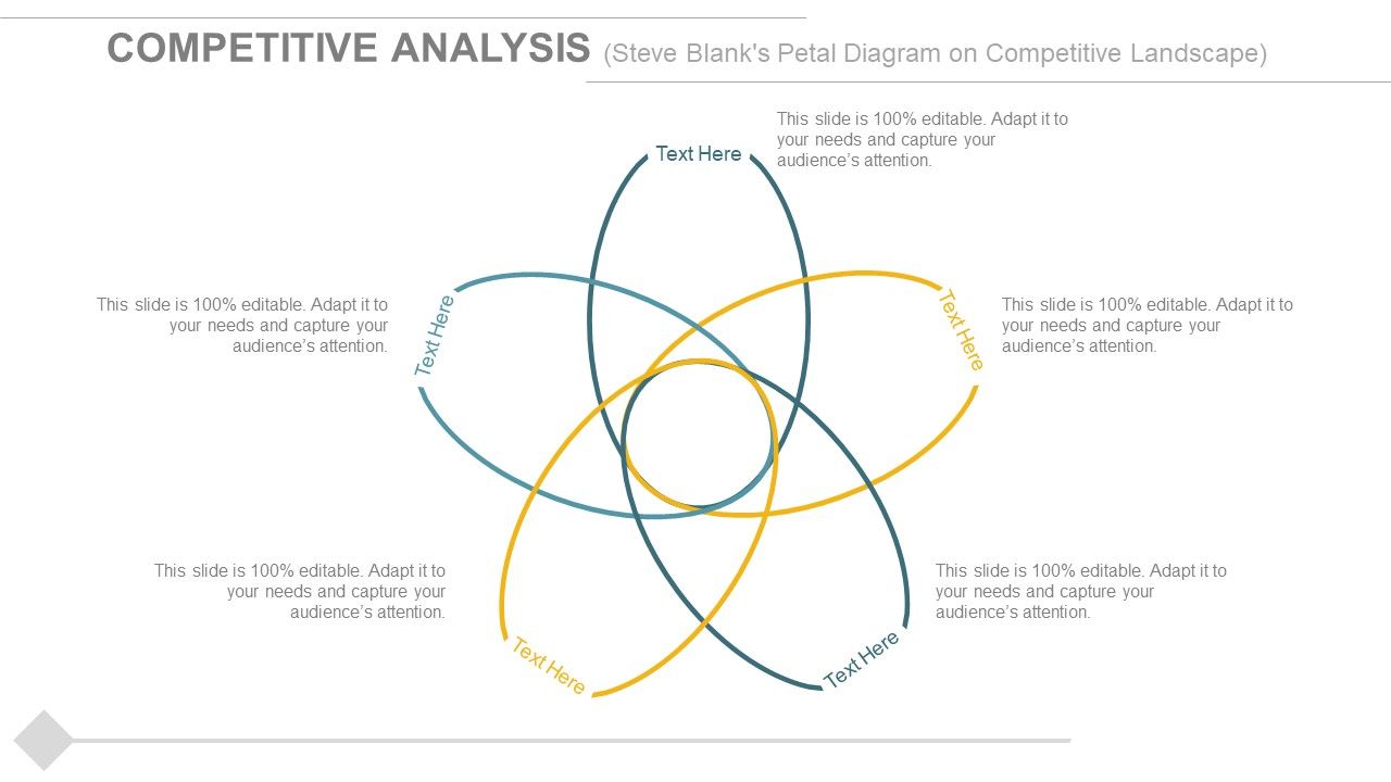 Competitive_Analysis_Steve_Blanks_Petal_Diagram_On_Competitive_Landscape_Ppt_PowerPoint_Presentation_Portfolio_Show_Slide_1.jpg