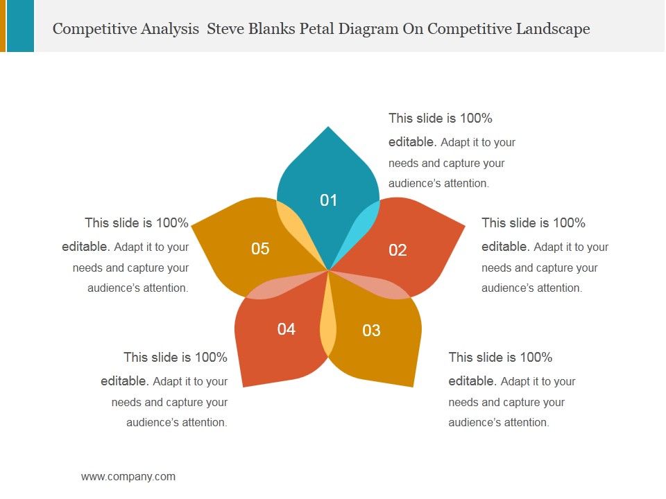Competitive_Analysis_Steve_Blanks_Petal_Diagram_On_Competitive_Landscape_Ppt_PowerPoint_Presentation_Slides_Graphics_Pictures_Slide_1.jpg