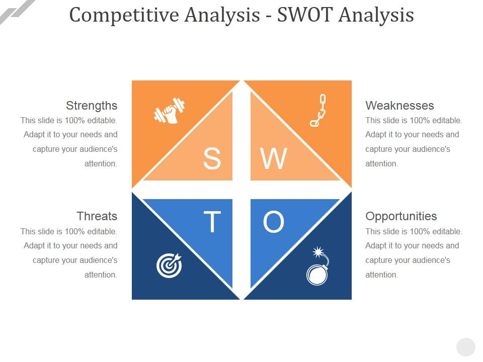 Competitive_Analysis_Swot_Analysis_Ppt_PowerPoint_Presentation_Gallery_Inspiration_Slide_1.jpg
