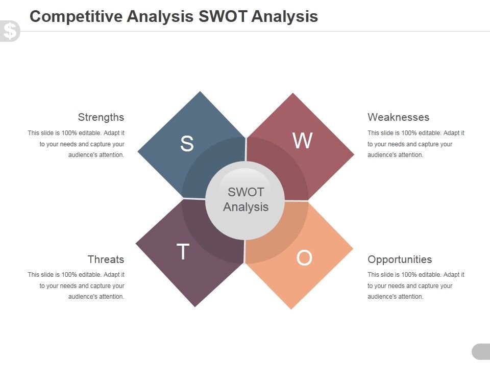 Competitive_Analysis_Swot_Analysis_Ppt_PowerPoint_Presentation_Graphics_Slide_1.jpg