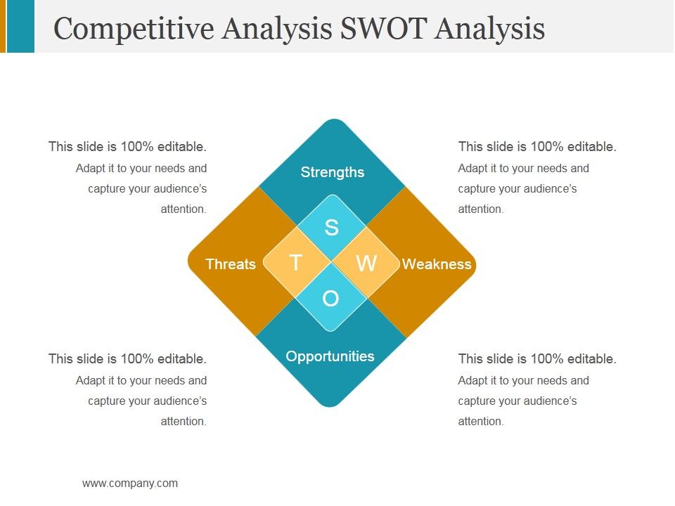 Competitive_Analysis_Swot_Analysis_Ppt_PowerPoint_Presentation_Slides_Clipart_Slide_1.jpg