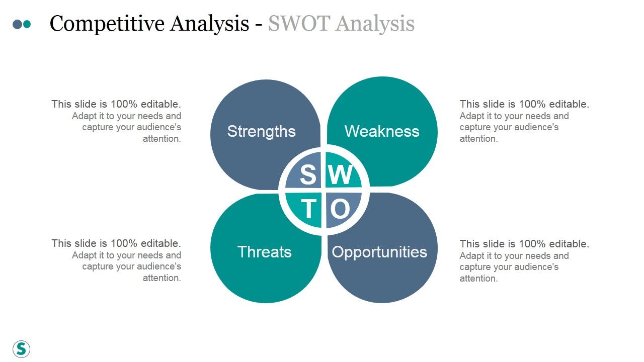 Competitive_Analysis_Swot_Analysis_Ppt_PowerPoint_Presentation_Styles_Slide_1.jpg