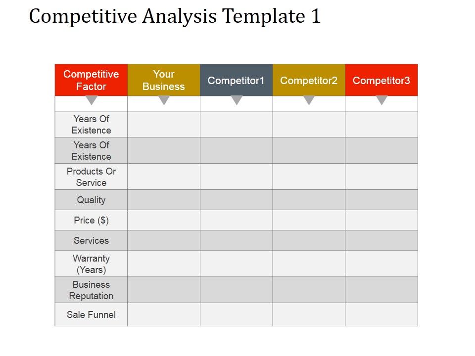 Competitive_Analysis_Template_1_Ppt_PowerPoint_Presentation_Good_Slide_1.jpg