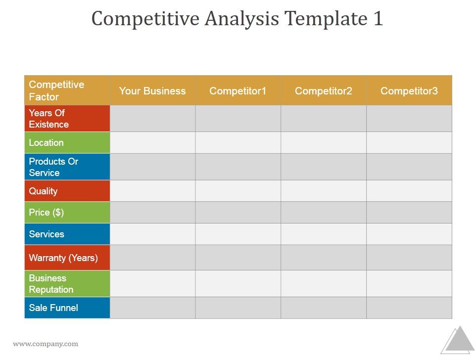 Competitive_Analysis_Template_1_Ppt_PowerPoint_Presentation_Images_Slide_1.jpg