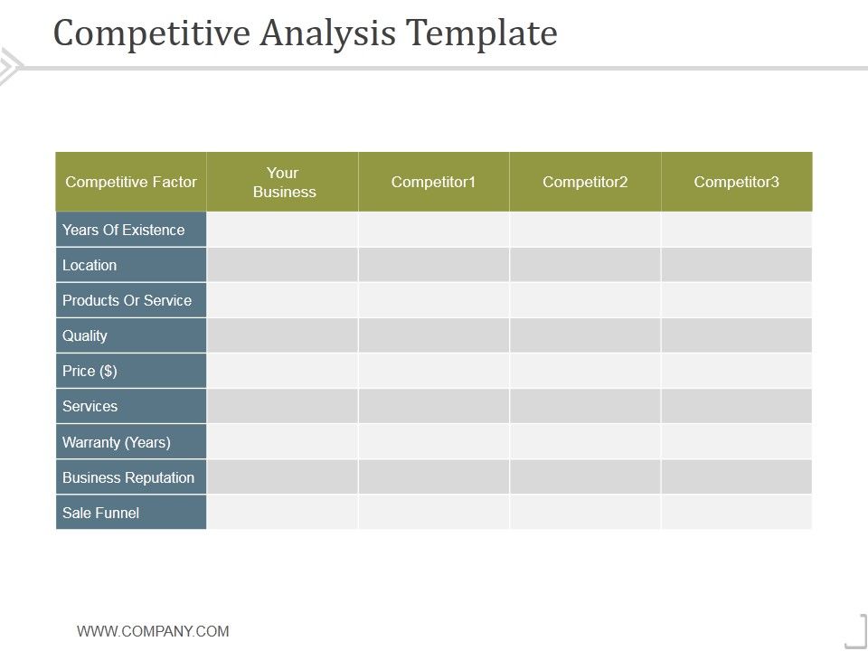 Competitive_Analysis_Template_1_Ppt_PowerPoint_Presentation_Infographic_Template_Slide_1.jpg